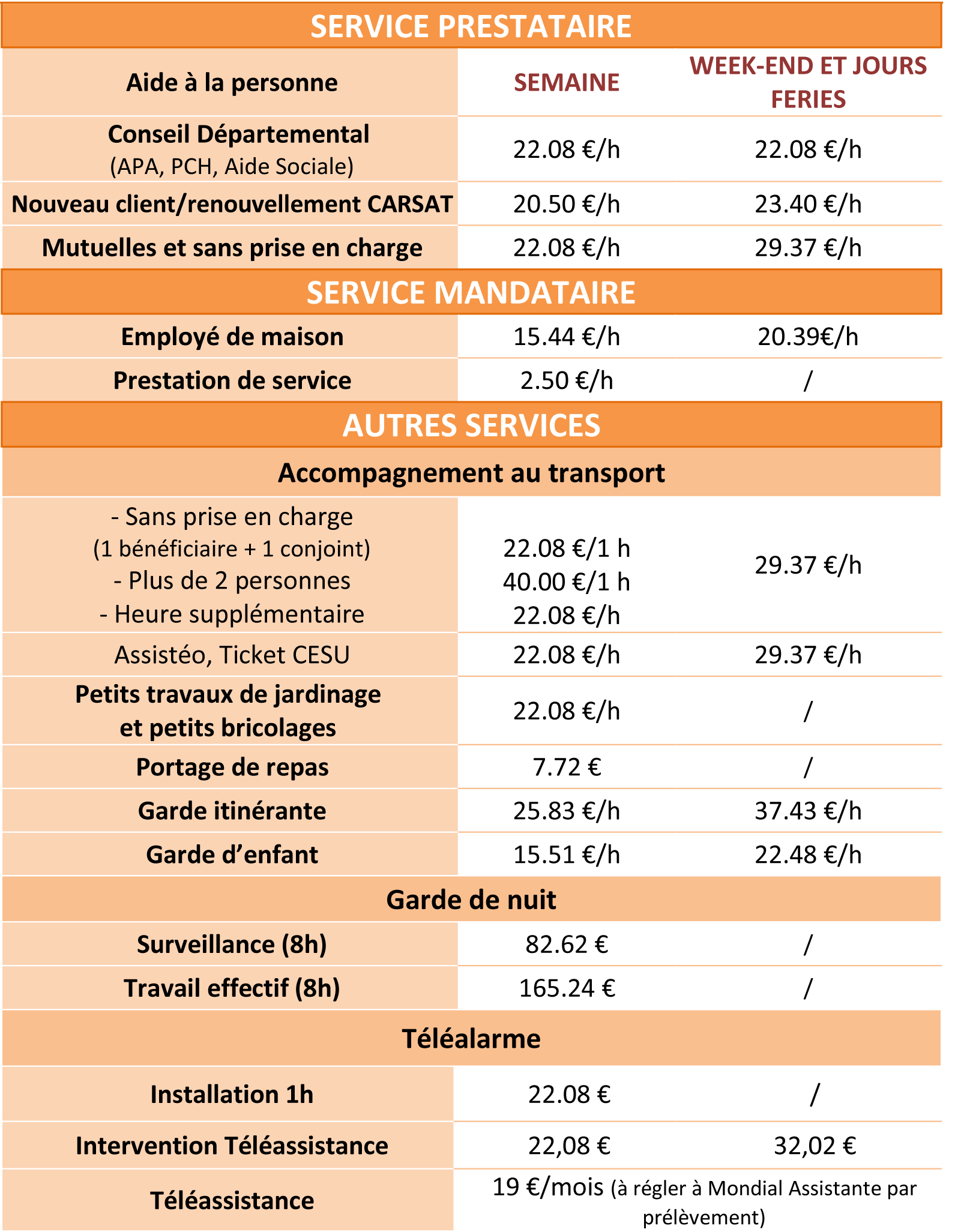Tarifs aide à domicile Chauny. Tarifs aide à la personne Aisne. Tarifs